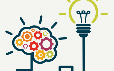 Want to Innovate? Ask 5 Questions